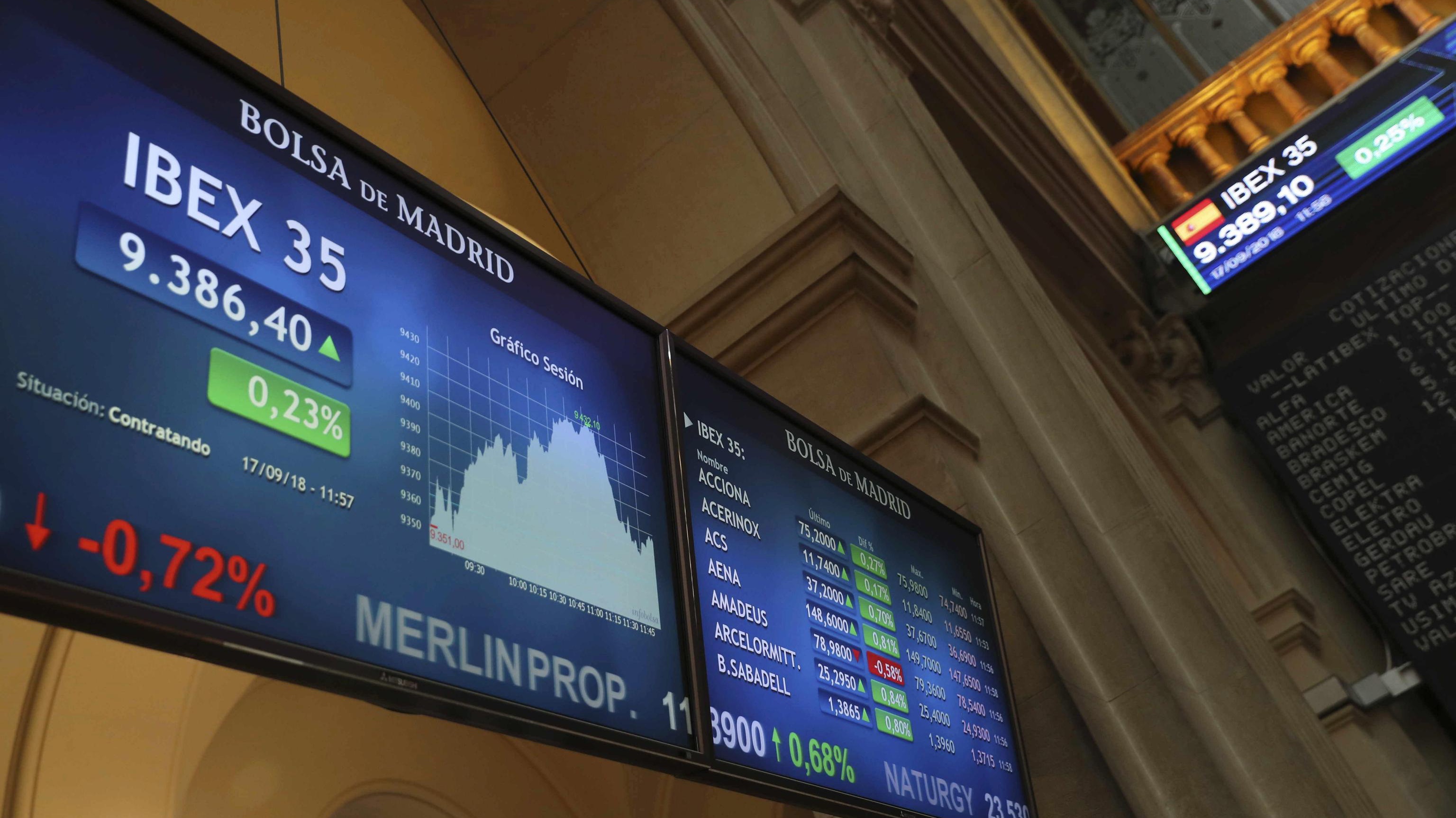 Borsa: Europa cauta, bene Milano (+1%)