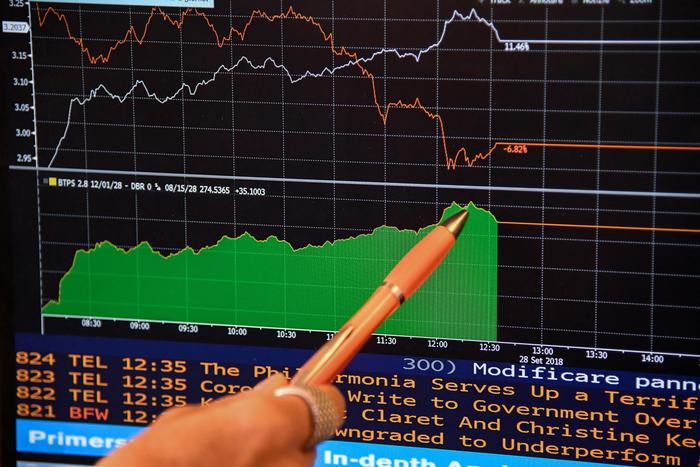 Lo spread risale oltre 270 punti dopo le parole di Moscovici
