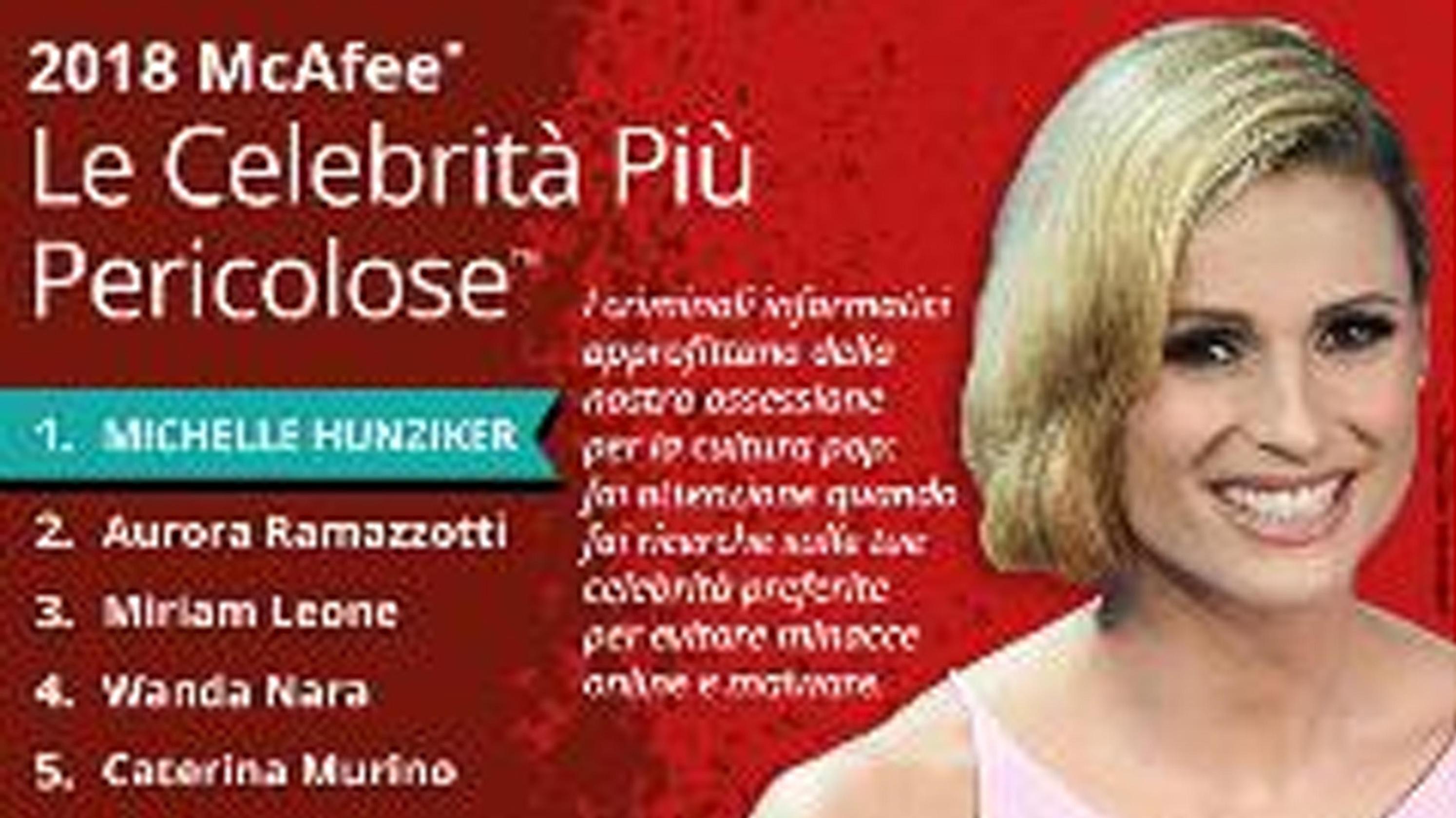 Ruby Rose la più pericolosa sul web