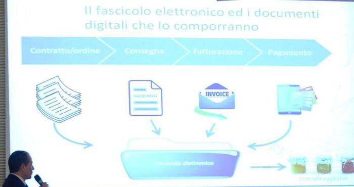 Il Garante della Privacy boccia la fatturazione elettronica