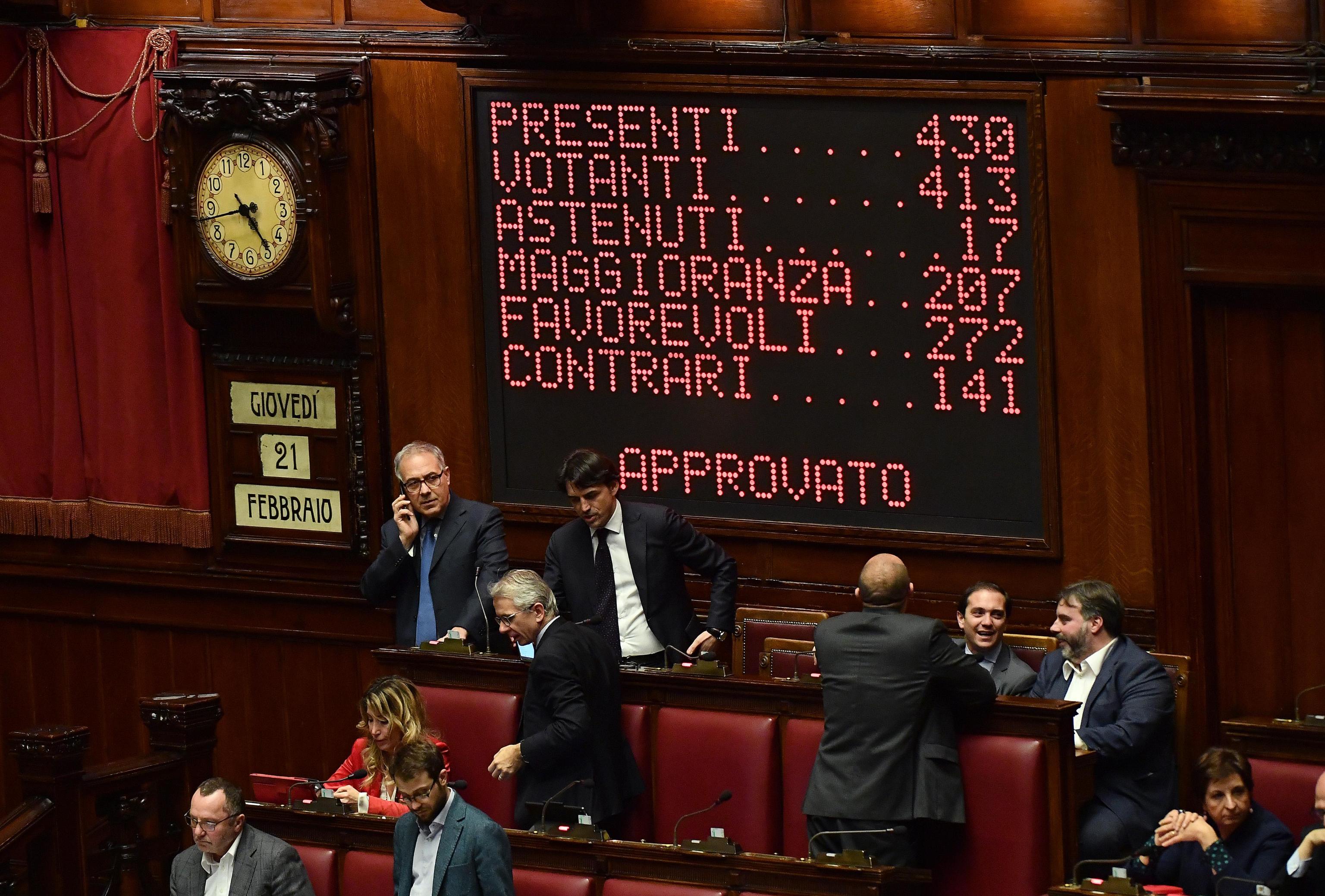 Sì Camera a ddl referendum propositivo