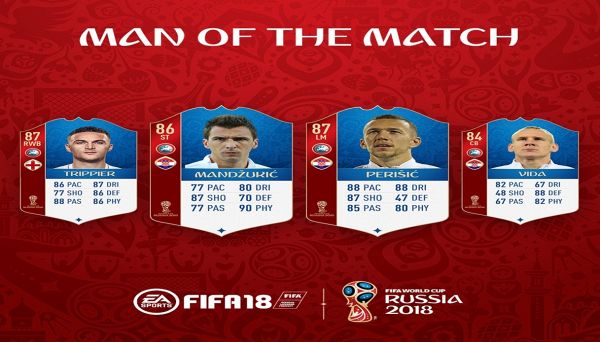 FIFA18 Ultimate Team: altri 4 nuovi MOTM per la World Cup FIFA18 Ultimate Team: altri 4 nuovi MOTM per la World Cup