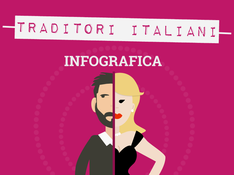 Infografica_tradimento_italia