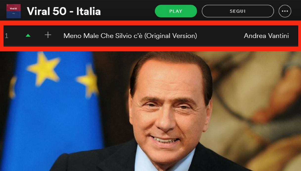 “Meno male che Silvio c'è" è entrata nella classifica Spotify
