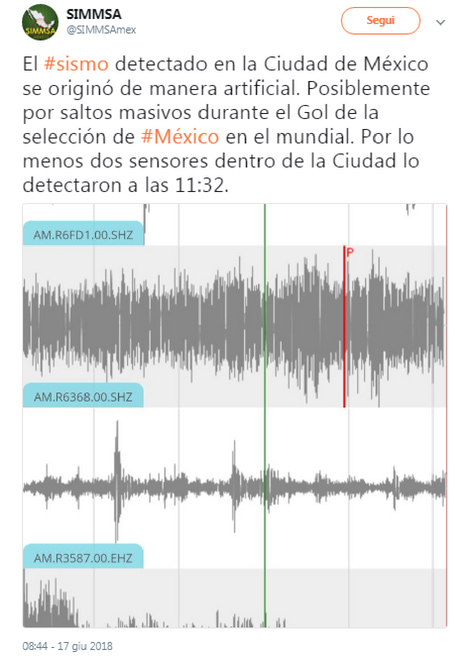 Il goal di Lozano ai Mondiali ha provocato un sisma in Messico