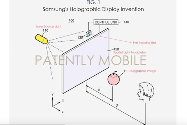 samsung-holographic-tv.jpg