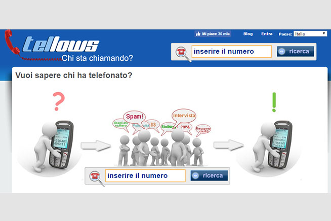 Come Scoprire Chi Si Nasconde Dietro Un Numero Privato