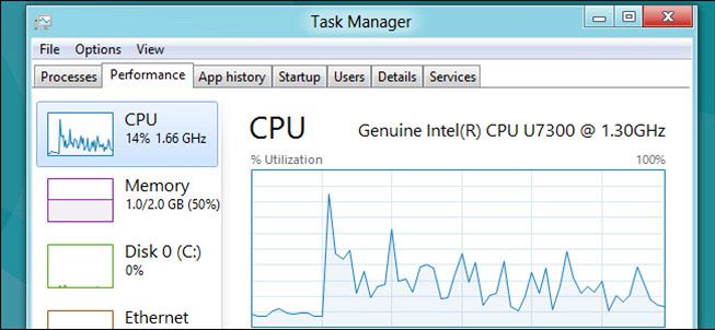 Task manager Win10