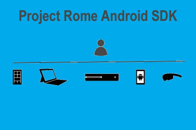 Microsoft-Project-Rome-schema