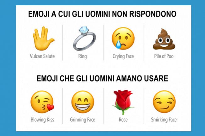 Il linguaggio “grafico” differisce tra i due sessi. La vista di un anello li farebbe scappare a gambe levate. Aspettare un po' magari ve lo propone lui, dopo avervi conosciuta insieme a un fiore.