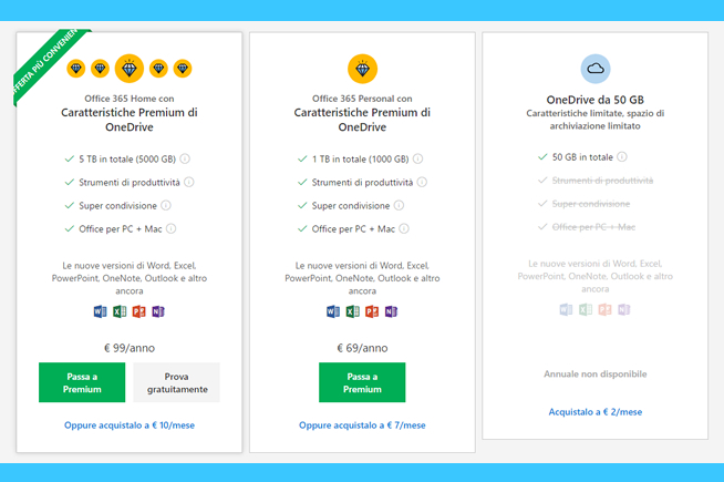 Microsoft-OneDrive-trucchi-prezzi.jpg