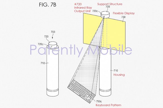 Il dispositivo brevettato da Samsung è dotato di un'uscita a raggi infrarossi per proiettare una tastiera virtuale. A questo punto non è da escludere che quello che verrebbe digitato comparirebbe sullo schermo flessibile. 