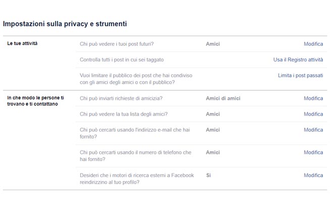 Come cambiare le impostazioni di privacy di Facebook